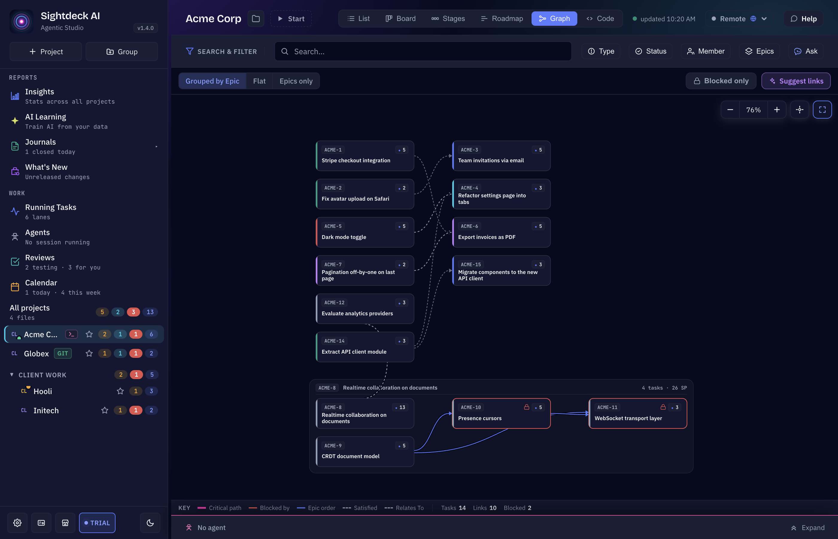 Sightdeck AI Dependency Graph with blocked tasks and the critical path